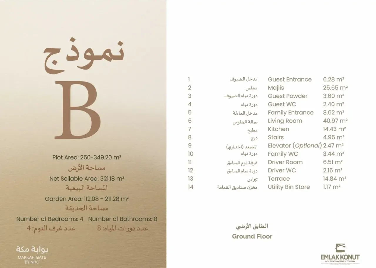 Villa B — m²